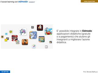 CC-BY-SA
E’ possibile integrare in Edmodo
applicazioni didattiche (gratuite
o a pagamento) che aiutano gli
insegnanti a migliorare l’azione
didattica.
Prof. Michele Maffucci
cosa si può fareIl social learning con edmodo - versione 2
 