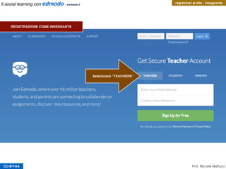 CC-BY-SA
registrarsi al sito - insegnante
Selezionare “TEACHERS”
REGISTRAZIONE COME INSEGNANTE
Prof. Michele Maffucci
Il social learning con edmodo - versione 2
 