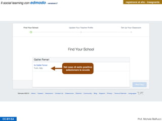 CC-BY-SA
registrarsi al sito - insegnante
Prof. Michele Maffucci
Nel caso di esito positivo
selezionare la scuola
Il social learning con edmodo - versione 2
 