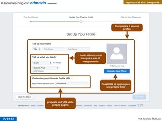 CC-BY-SA
registrarsi al sito - insegnante
Prof. Michele Maffucci
Completare il proprio
proﬁlo.
Livello allievi a cui si
insegna e area di
insegnamento
proposta dell’URL della
propria pagina
Possibilità di aggiungere
una propria foto
Il social learning con edmodo - versione 2
 