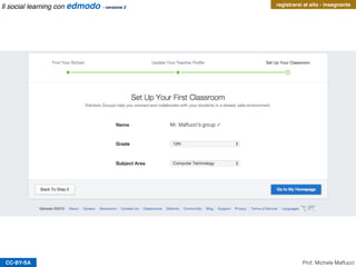 CC-BY-SA
registrarsi al sito - insegnante
Prof. Michele Maffucci
Il social learning con edmodo - versione 2
 