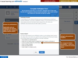 CC-BY-SA
registrarsi al sito - insegnante
Prof. Michele Maffucci
Numero di certiﬁcazione.
Applicabile solo per
insegnanti che operano
negli USA (per insegnanti
italiani lasciare libero)
Dettagli sulla posizione
ricoperta.
Per insegnanti italiani
può bastare: “I work at a
school outside the United
States”
Il social learning con edmodo - versione 2
processo di veriﬁca
 