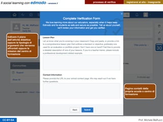 CC-BY-SA
registrarsi al sito - insegnante
Prof. Michele Maffucci
Indicare il piano
dell’attività didattica
oppure la tipologia di
argomenti che verranno
affrontati oppure la
mission del centro di
formazione
Pagina contatti della
propria scuola o centro di
formazione
Il social learning con edmodo - versione 2
processo di veriﬁca
 