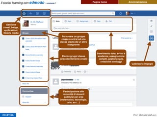 CC-BY-SA
Amministrazione
Per creare un gruppo
classe o unirsi ad una
classe creata da un altro
insegnante
Elenco gruppi classe
(precedentemente creati)
Inserimento note, avvisi a
scadenza, assegnazione
compiti, gestione quiz,
creazione sondaggi
Calendario impegni
Partecipazione alle
comunità di docenti
suddivisi per aree
(matematica, tecnologia,
arte, ecc…)
Gestione
classi, badge,
applicazioni,
libreria media
Prof. Michele Maffucci
Il social learning con edmodo - versione 2
Pagina home
 