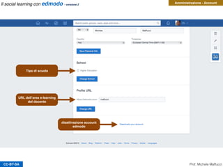 CC-BY-SA
Amministrazione - Account
Tipo di scuola
URL dell’area e-learning
del docente
disattivazione account
edmodo
Prof. Michele Maffucci
Il social learning con edmodo - versione 2
 