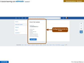 CC-BY-SA
Amministrazione - Account
Conﬁgurazione avvisi via
e-mail
Prof. Michele Maffucci
Il social learning con edmodo - versione 2
 