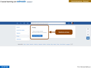 CC-BY-SA
Amministrazione - Account
Gestione privacy
Prof. Michele Maffucci
Il social learning con edmodo - versione 2
 