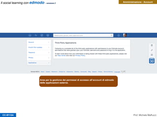CC-BY-SA
Amministrazione - Account
Area per la gestione dei permessi di accesso all’account di edmodo
delle applicazioni esterne.
Prof. Michele Maffucci
Il social learning con edmodo - versione 2
 