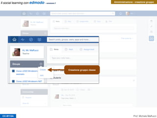 CC-BY-SA
Amministrazione - creazione gruppo
Creazione gruppo classe
Prof. Michele Maffucci
Il social learning con edmodo - versione 2
 