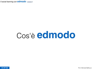 Cos'è edmodo
CC-BY-SA Prof. Michele Maffucci
Il social learning con edmodo - versione 2
 