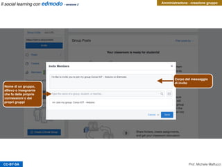 CC-BY-SA
Amministrazione - creazione gruppo
Prof. Michele Maffucci
Nome di un gruppo,
allievo o insegnante
che fa delle proprie
connessioni o dei
propri gruppi
Corpo del messaggio
di invito
Il social learning con edmodo - versione 2
 