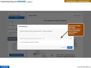 CC-BY-SA
Amministrazione - creazione gruppo
Prof. Michele Maffucci
Inserimento diretto
dell’e-mail.
Se il mittente non è
iscritto ad edmodo
verrà richiesta
iscrizione.
Il social learning con edmodo - versione 2
 