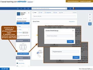 CC-BY-SA
Amministrazione - creazione gruppo
Creazione di un
sottogruppo
all’interno del gruppo
classe.
E’ possibile creare
anche più sottogruppi
all’interno della classe
Prof. Michele Maffucci
Il social learning con edmodo - versione 2
 