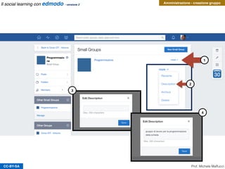 CC-BY-SA
Amministrazione - creazione gruppo
Prof. Michele Maffucci
1
2
3
4
Il social learning con edmodo - versione 2
 