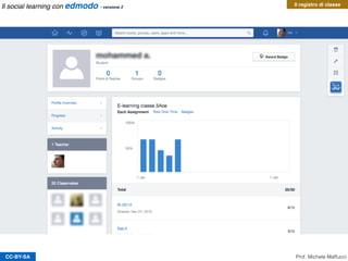 CC-BY-SA
Il registro di classe
Prof. Michele Maffucci
Il social learning con edmodo - versione 2
 