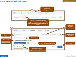 CC-BY-SA
Assegnare compiti
1
2
3
Selezionare:
“Assignment”
Click su: “Assigment title” per
assegnare un titolo al compito. Al click
viene aperto il pannello che segue al
punto 3
Titolo
Descrizione
Bloccare il
compito dopo la
data di scadenza
A chi è indirizzato il compito
Allegati e scadenza e
programmazione pubblicazione
Invio
Data scadenza
compito
Inserire un
compito
precedentemente
Prof. Michele Maffucci
Il social learning con edmodo - versione 2
 