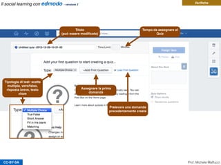 CC-BY-SA
Veriﬁche
Tempo da assegnare al
Quiz
Assegnare la prima
domanda
Prelevare una domanda
precedentemente creata
Titolo
(può essere modiﬁcato)
Tipologia di test: scelta
multipla, vero/falso,
risposta breve, testo
cloze
Prof. Michele Maffucci
Il social learning con edmodo - versione 2
 
