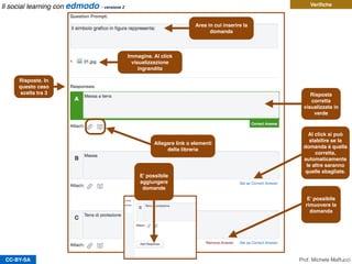 CC-BY-SA
Veriﬁche
Risposta
corretta
visualizzata in
verde
Risposte. In
questo caso
scelta tra 3
Al click si può
stabilire se la
domanda è quella
corretta,
automaticamente
le altre saranno
quelle sbagliate.
Allegare link o elementi
della libreria
Area in cui inserire la
domanda
Immagine. Al click
visualizzazione
ingrandita
E’ possibile
rimuovere la
domanda
E’ possibile
aggiungere
domande
Prof. Michele Maffucci
Il social learning con edmodo - versione 2
 