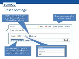Edmodo Homework Edmodo (1) | PPTX