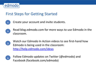 Edmodo (1) | PPTX