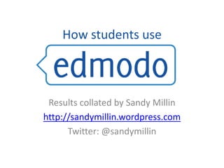 How students use Results collated by Sandy Millin http://sandymillin.wordpress.com Twitter: @sandymillin 