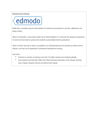 Special Forces: Edmodo




Battle Plan: providing a secure online platform for teachers and students to connect, collaborate, and
share content.


Return on Education: using social media and an Internet platform to customize the classroom experience
for each and every learner, giving more students a personalized learning experience.


Claim to Fame: has built an easy to use platform for individual teachers and students as well as school
districts, one that can be expanded to professional development training.


Fast Facts:
    •   Edmodo is currently connecting more than 7.8 million teachers and students globally.
    •   Has received more than $40 million from New Enterprise Associates, Union Square ventures,
        Learn Capital, Greylock Partners and Benchmark Capital.
 