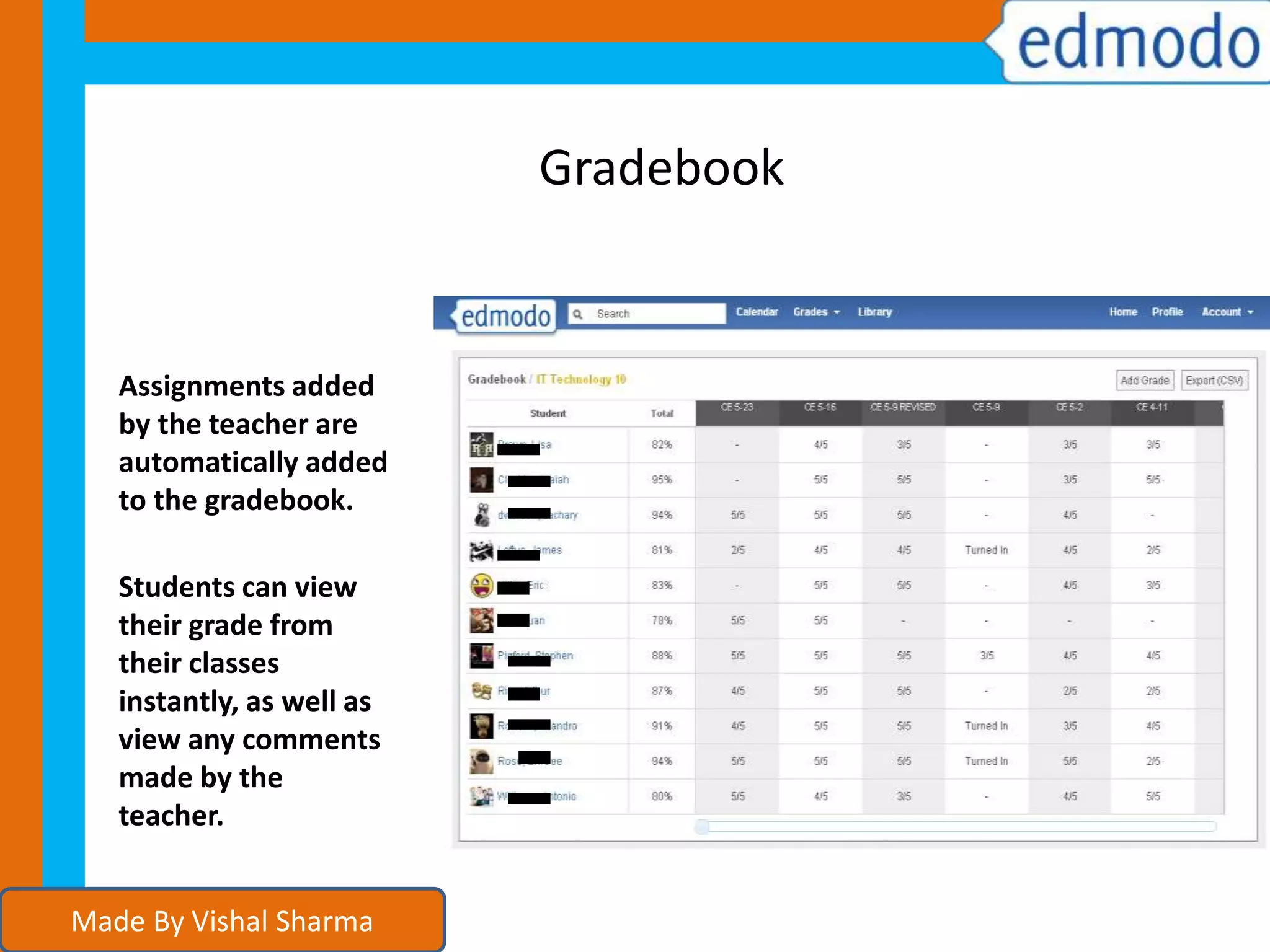 Gradebook
Assignments added
by the teacher are
automatically added
to the gradebook.
Students can view
their grade from
their classes
instantly, as well as
view any comments
made by the
teacher.
Made By Vishal Sharma
 