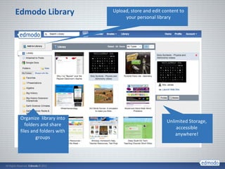 Edmododemo.pptx