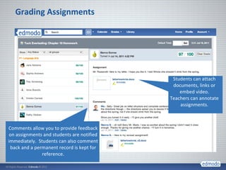 Edmododemo.pptx