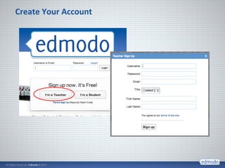Edmododemo.pptx