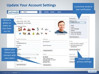 Edmododemo.pptx