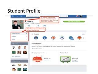 Student Profile
 