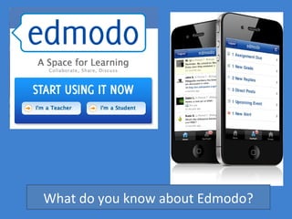 What do you know about Edmodo?
 