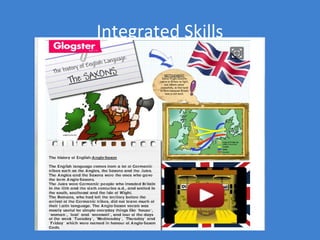 Integrated Skills
 