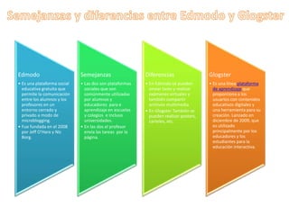 Edmodo
• Es una plataforma social
educativa gratuita que
permite la comunicación
entre los alumnos y los
profesores en un
entorno cerrado y
privado a modo de
microblogging.
• Fue fundada en el 2008
por Jeff O'Hara y Nic
Borg.
Semejanzas
• Las dos son plataformas
sociales que son
comúnmente utilizadas
por alumnos y
educadores para e
aprendizaje en escuelas
y colegios e incluso
universidades.
• En las dos el profesor
envía las tareas por la
página.
Diferencias
• En Edmodo se pueden
enviar tares y realizar
exámenes virtuales y
también compartir
archivos multimedia
• En Glogster También se
pueden realizar posters,
carteles, etc.
Glogster
• Es una línea plataforma
de aprendizaje que
proporciona a los
usuarios con contenidos
educativos digitales y
una herramienta para su
creación. Lanzado en
diciembre de 2009, que
es utilizado
principalmente por los
educadores y los
estudiantes para la
educación interactiva.
 