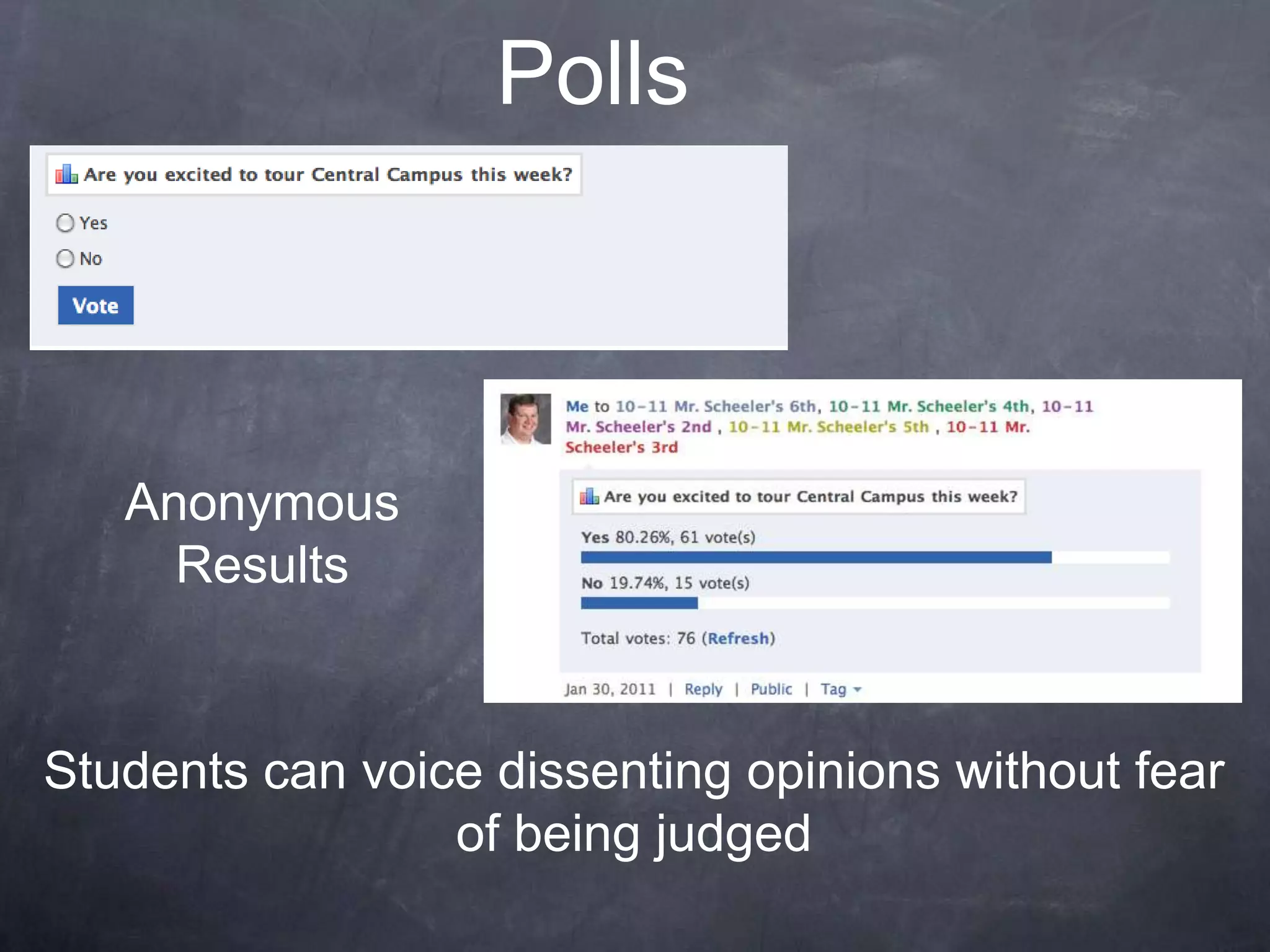 Polls



   Anonymous
     Results


Students can voice dissenting opinions without fear
                 of being judged
 