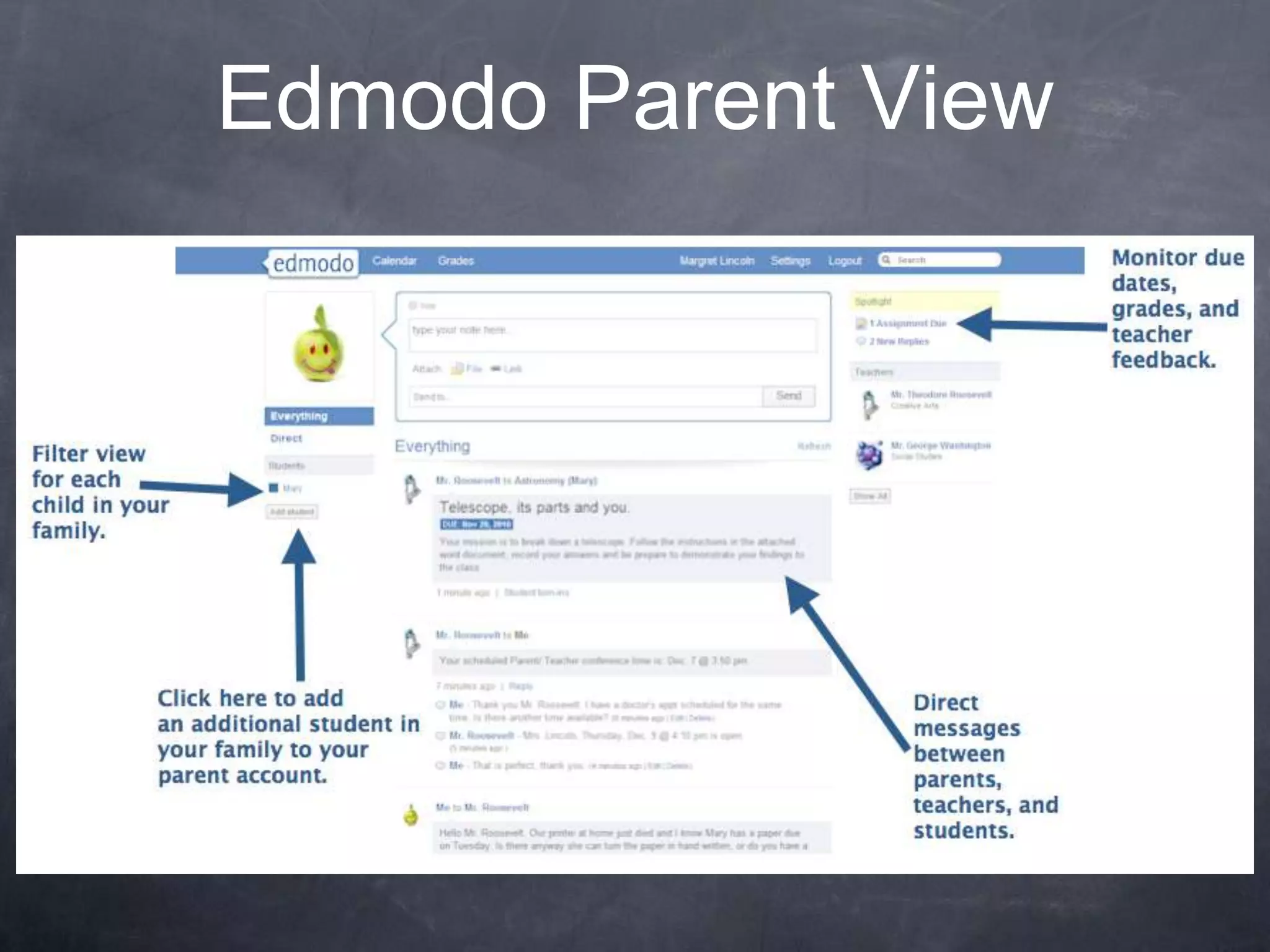Edmodo Parent View
 