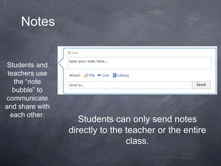 Notes


 Students and
 teachers use
   the “note
   bubble” to
communicate
and share with
  each other.
                    Students can only send notes
                 directly to the teacher or the entire
                                 class.
 