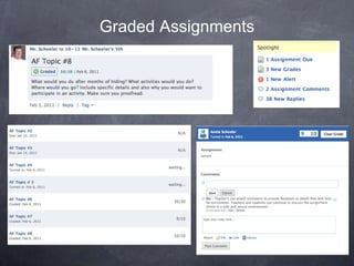 Graded Assignments
 