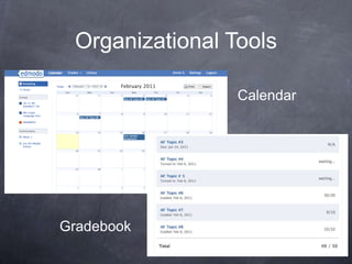 Organizational Tools

                 Calendar




Gradebook
 