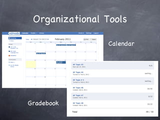Organizational Tools Calendar Gradebook 