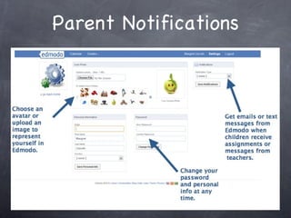 Parent Notifications 