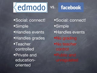 vs. Social: connect! Simple Handles events No grading No teacher control Public and unregulated Social: connect! Simple Handles events Handles grades Teacher controlled Private and education-oriented 