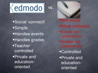 vs. Social: connect! Simple Handles events Handles grades Teacher controlled Private and education-oriented Not social More cluttered Events not updated live Grades not updated live Controlled Private and education-oriented 