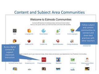 Content and Subject Area Communities

                                               Follow subject
                                                and content
                                              communities to
                                                connect and
                                                 share best
                                               practices with
                                              other teachers

Access digital
 content to
   support
  classroom
 instruction
 
