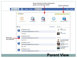 Quick overview of child's assignments,
                grades, and calendar notices
                                                         Instant notification




Messages
from teachers




                                        Parent View
 
