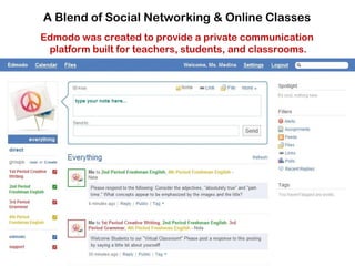 A Blend of Social Networking & Online Classes Edmodo was created to provide a private communication platform built for teachers, students, and classrooms. 