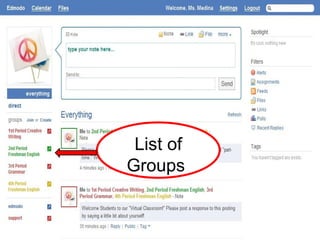 List of Groups  