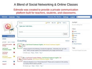 A Blend of Social Networking & Online Classes Edmodo was created to provide a private communication platform built for teachers, students, and classrooms. 