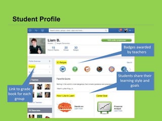 Student Profile
Badges awarded
by teachers
Link to grade
book for each
group
Students share their
learning style and
goals
 